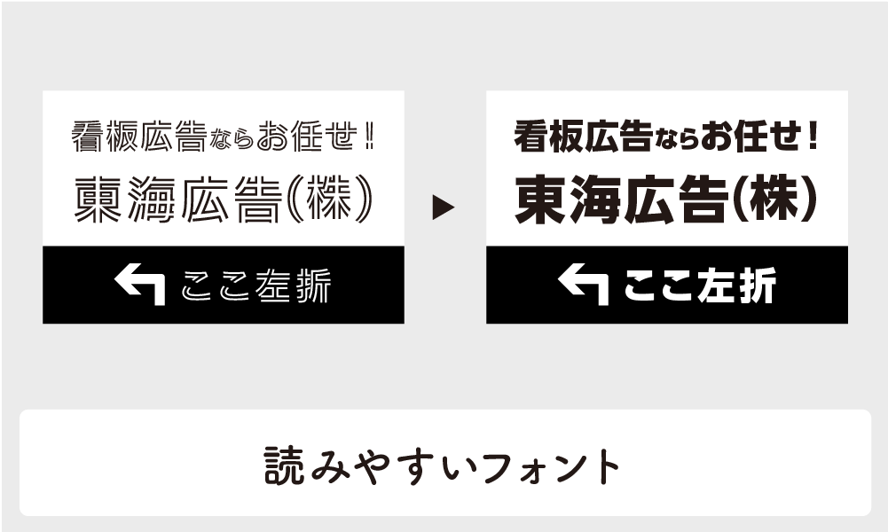 看板広告のフォント選び