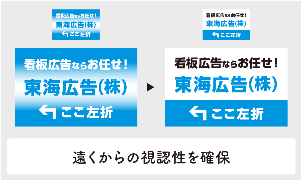 看板広告の視認性